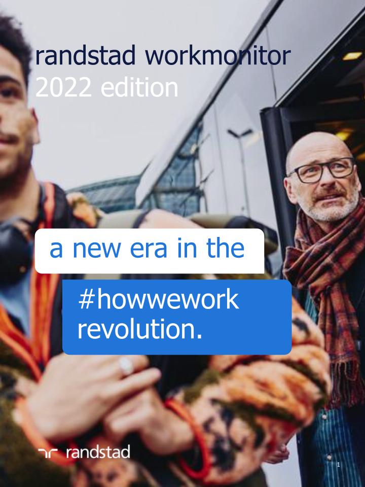 randstad workmonitor 2022 edition with an image of two men getting down from a train in the background